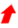 Um 1 Plätze aufgestiegen